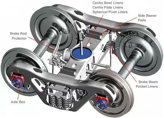 購入 よい価格の鉄道のボギー online manufacture